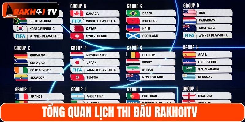 Tổng quan về chuyên mục lịch thi đấu RakhoiTV